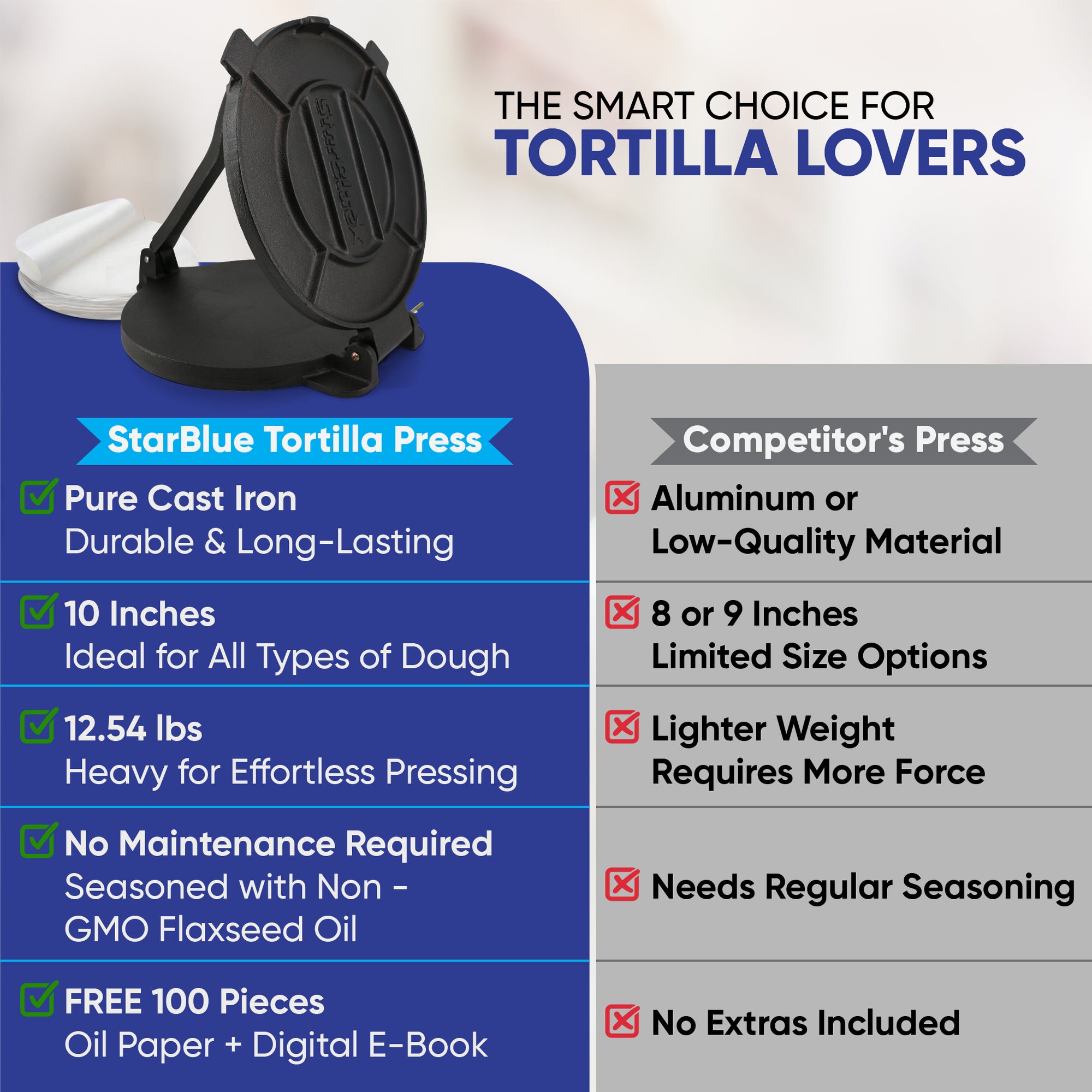 10 Inches Cast Iron Tortilla Press with FREE 100 Pieces Oil Paper