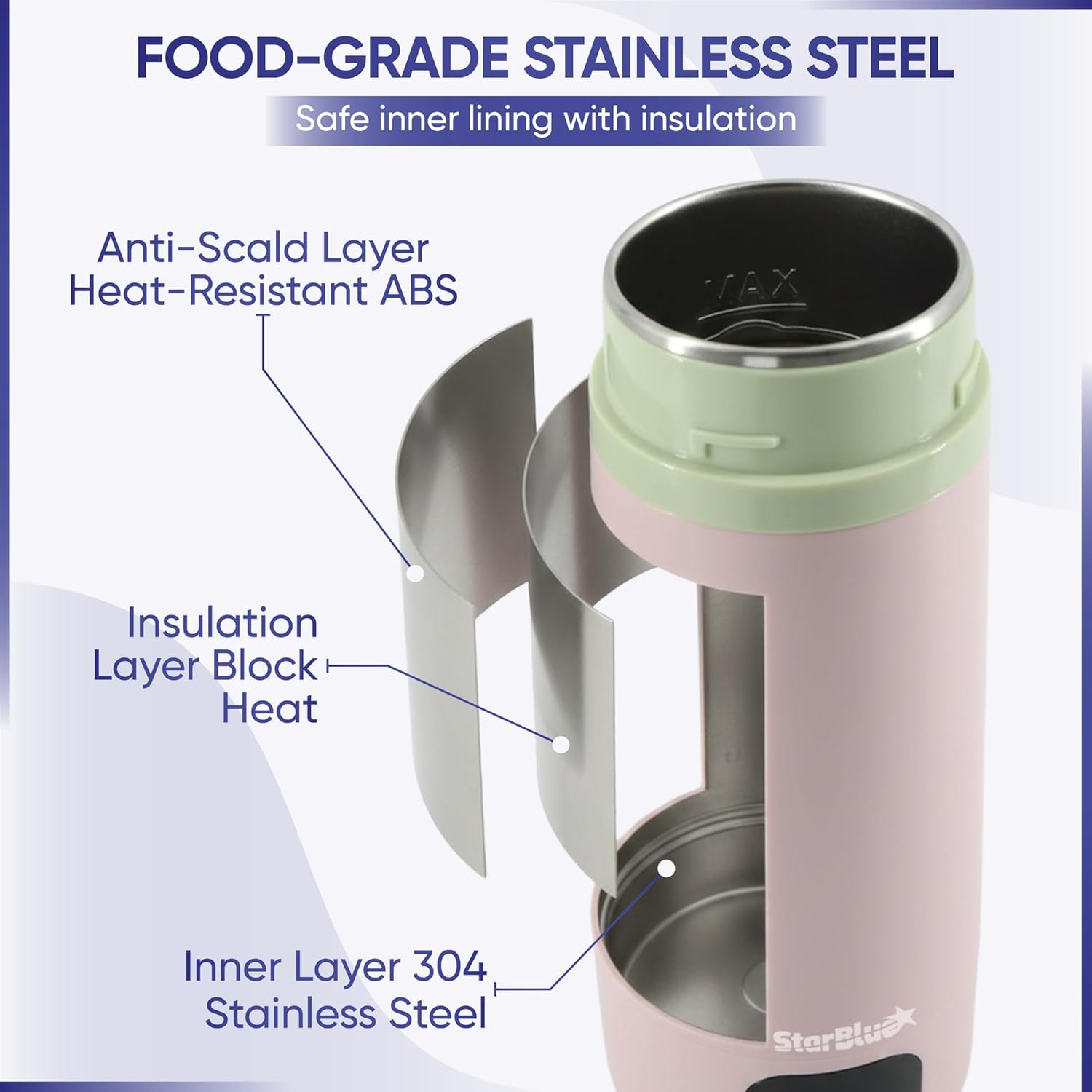 Portable Travel Kettle Pink